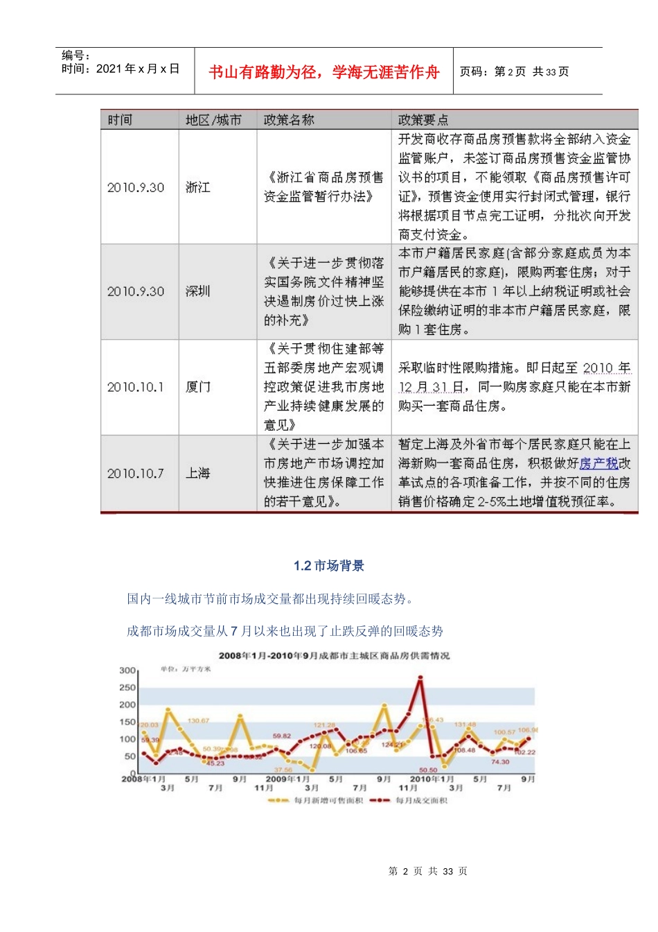XXXX年10月世家机构_36届成都市房交会总结报告_33页_第2页