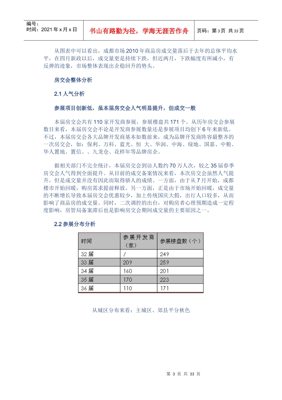 XXXX年10月世家机构_36届成都市房交会总结报告_33页_第3页