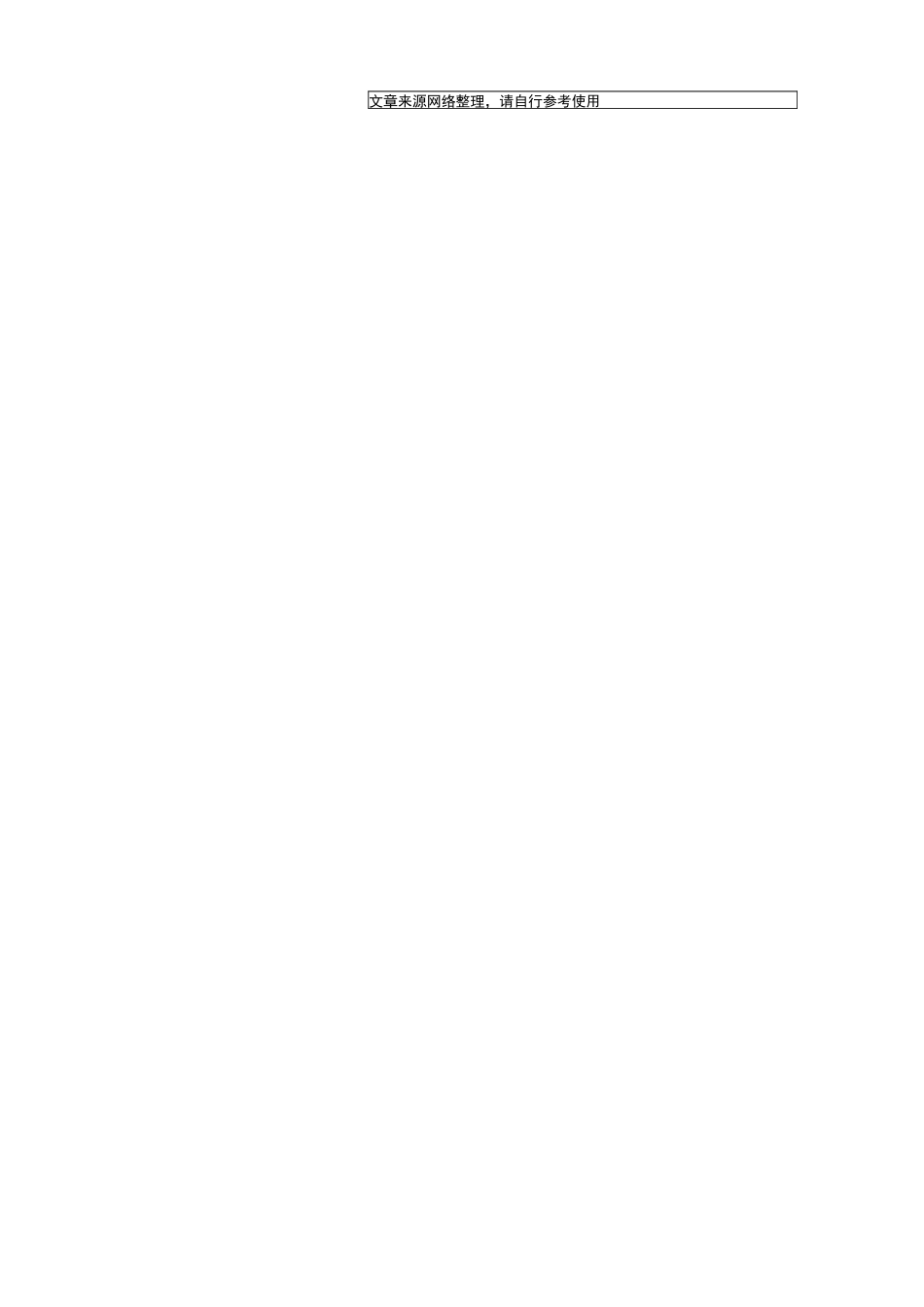 合同中不能缺少的条款_第3页