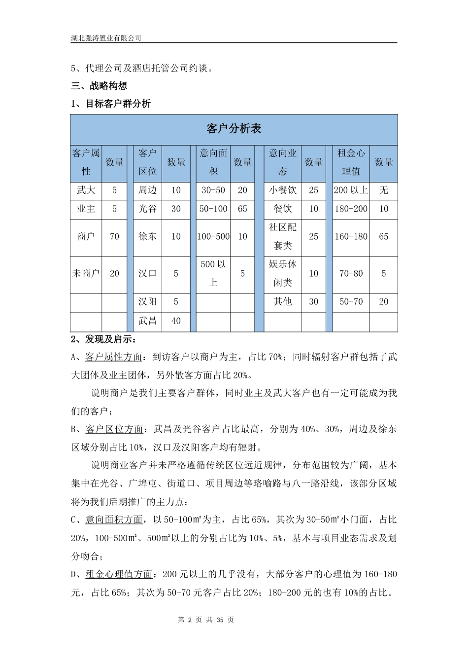 XXXX年武汉东湖·楚天府社区商业项目招商策划方案37p_第2页