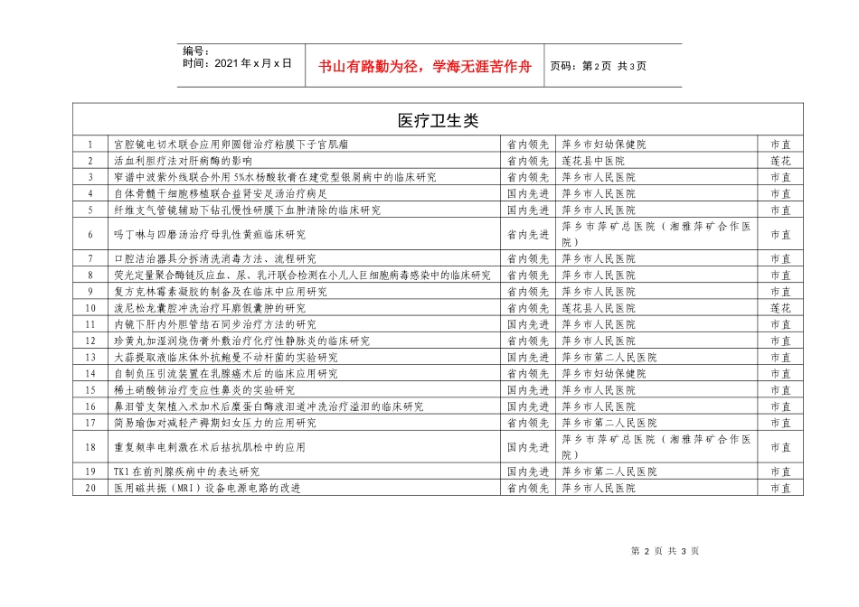 XXXX年市科技进步奖评选参选项目汇总_第2页