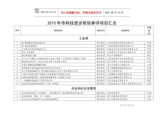 XXXX年市科技进步奖评选参选项目汇总
