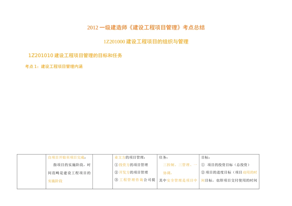 XXXX一建《建设工程项目管理》_第1页