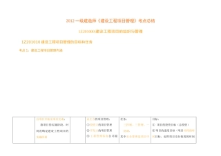 XXXX一建《建设工程项目管理》
