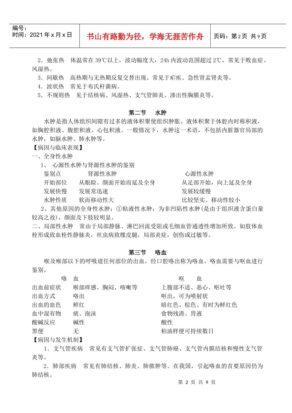 XXXX年考研西医综合冲刺班辅导讲义诊断学顾艳南_第2页