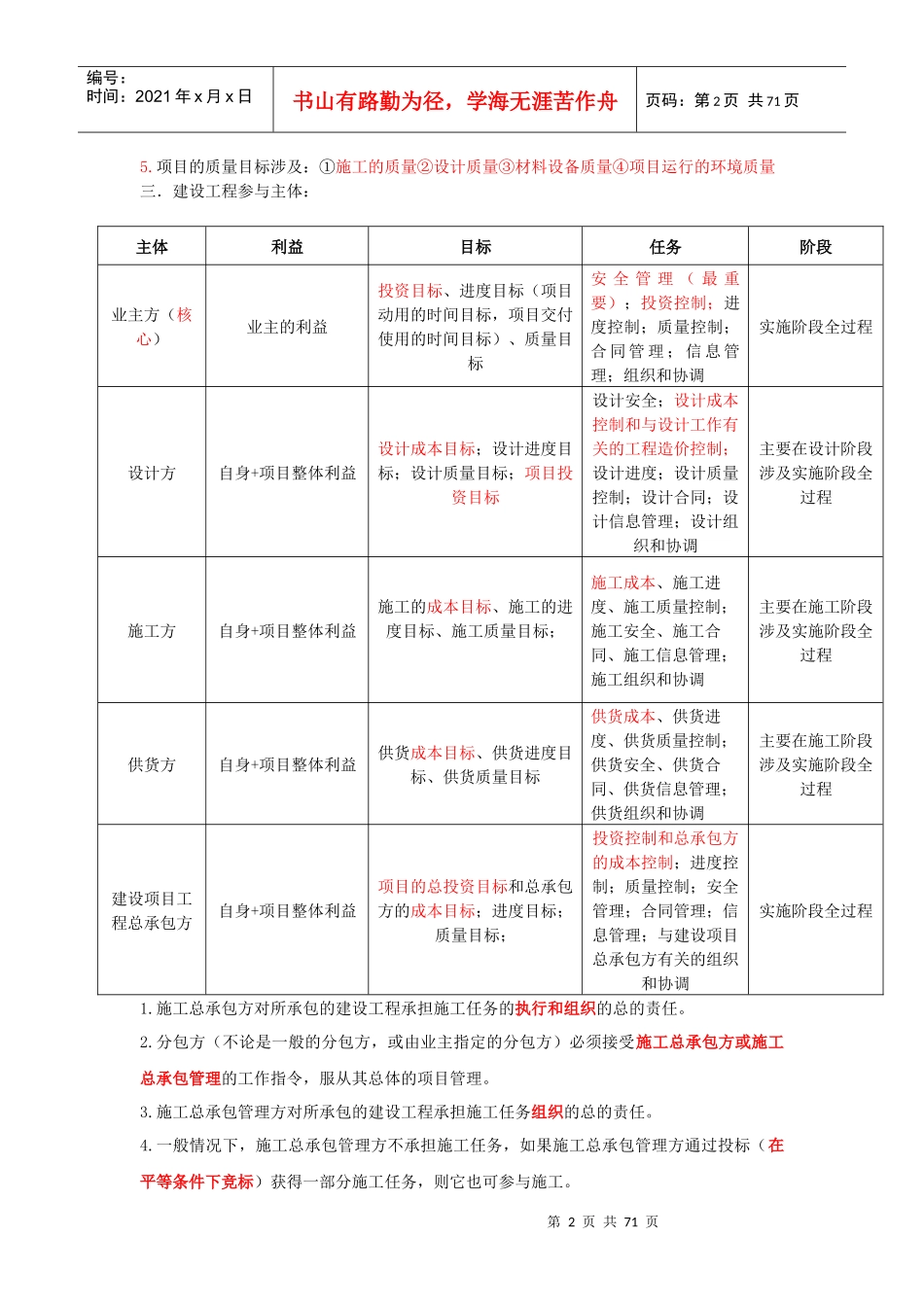 XXXX施工管理(第四版)重点笔记总结_第2页