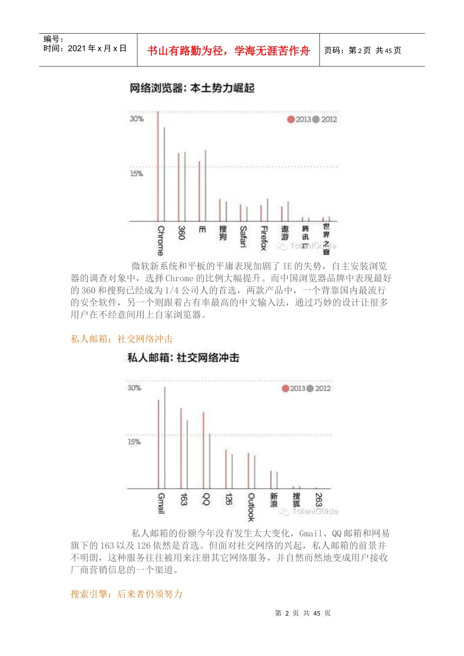 XXXX最全的中国各行业竞争格局_第2页