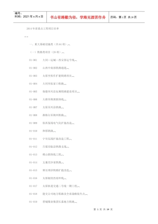 XXXX年山西重点项目信息