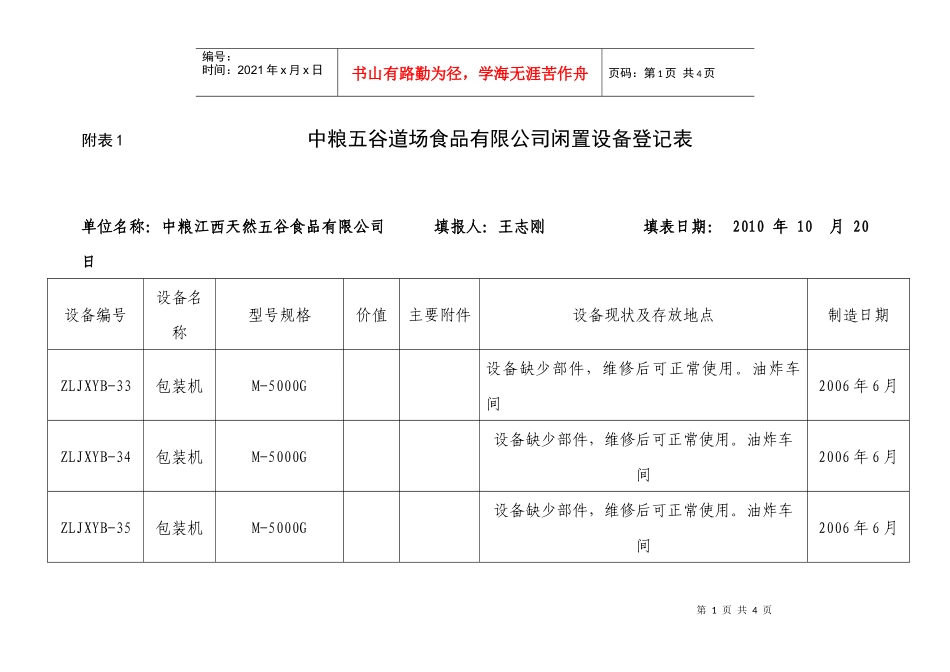 XXXX年中粮五谷道场食品有限公司闲置设备登记表_第1页