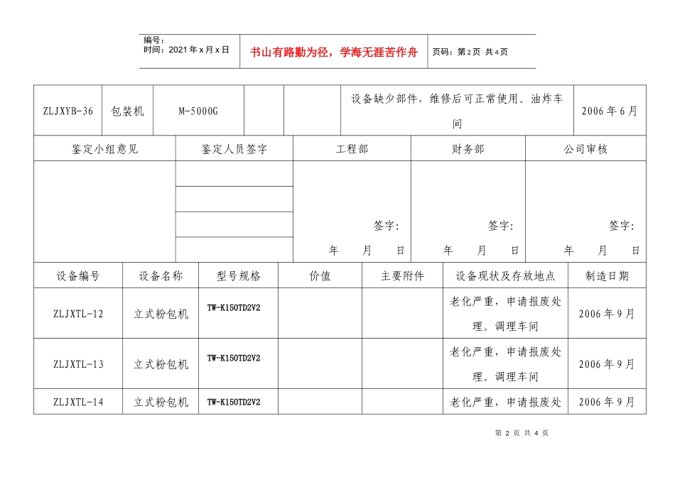 XXXX年中粮五谷道场食品有限公司闲置设备登记表_第2页
