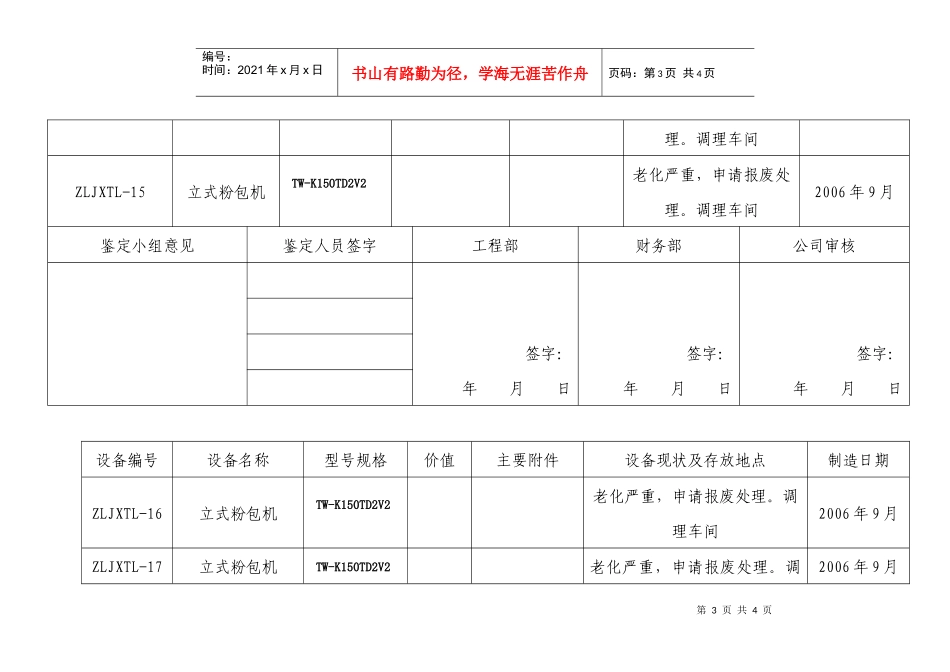 XXXX年中粮五谷道场食品有限公司闲置设备登记表_第3页