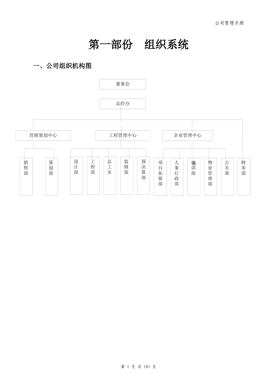 XX房地产公司组织架构和管理_第1页