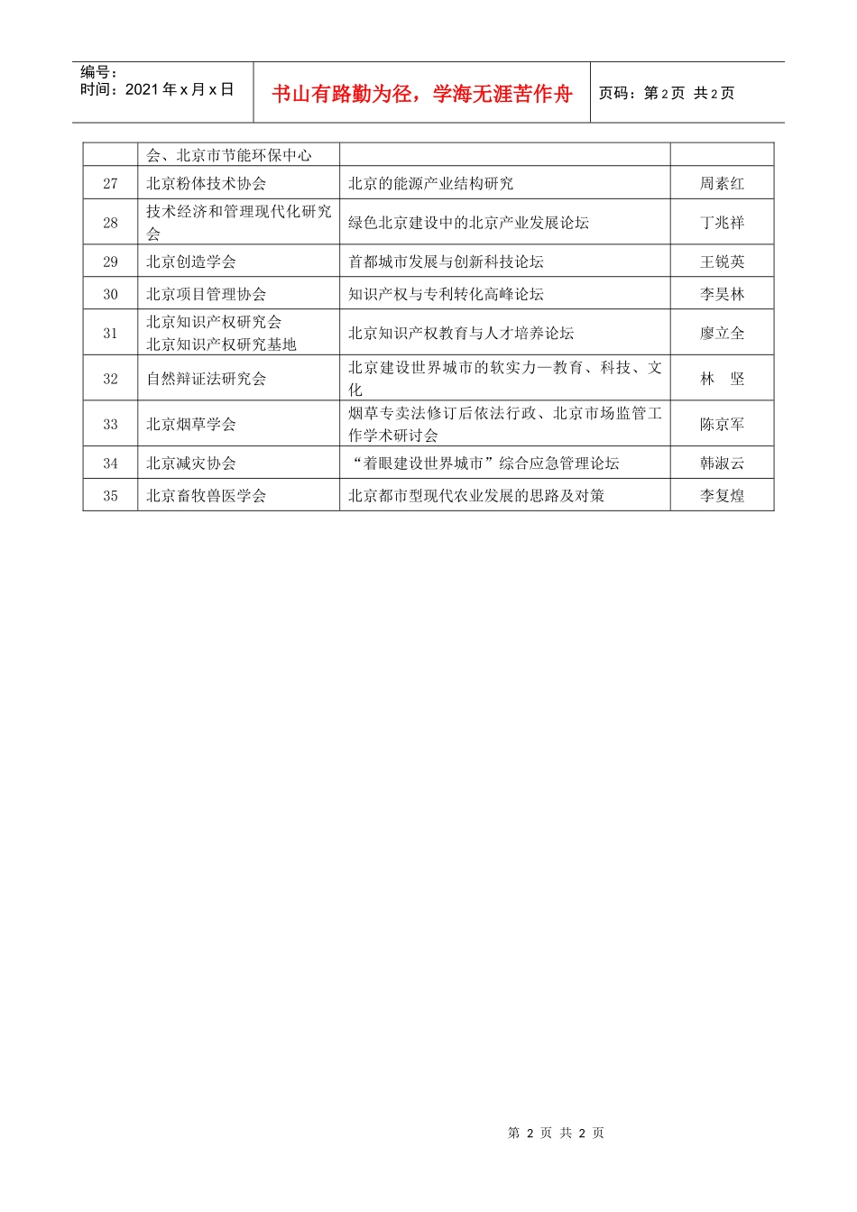 XXXX年北京市科协综合性论坛项目申报登记表_第2页