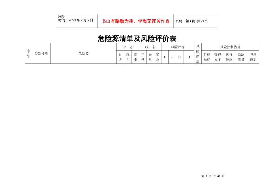 XXXX危险源清单及风险评价表_第2页