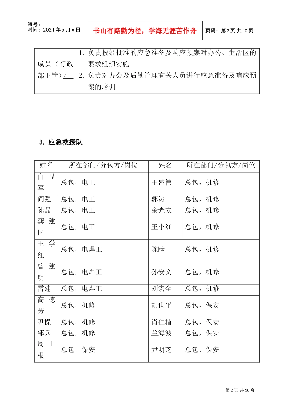 xxx项目三防应急预案(DOC13页)_第2页