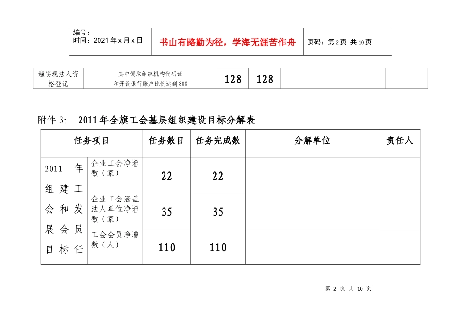 XXXX年目标任务分解_第2页