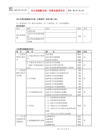 XXXX年理化检验技术中级(主管技师)考试大纲(383)