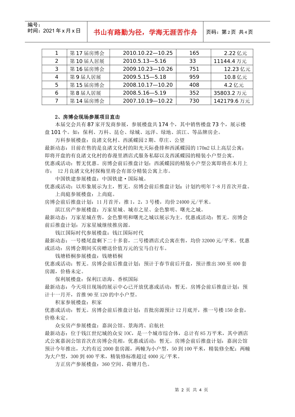XXXX10月杭州房交会报告_第2页