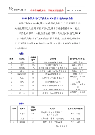 XXXX中国房地产开发企业500强首选供应商品牌