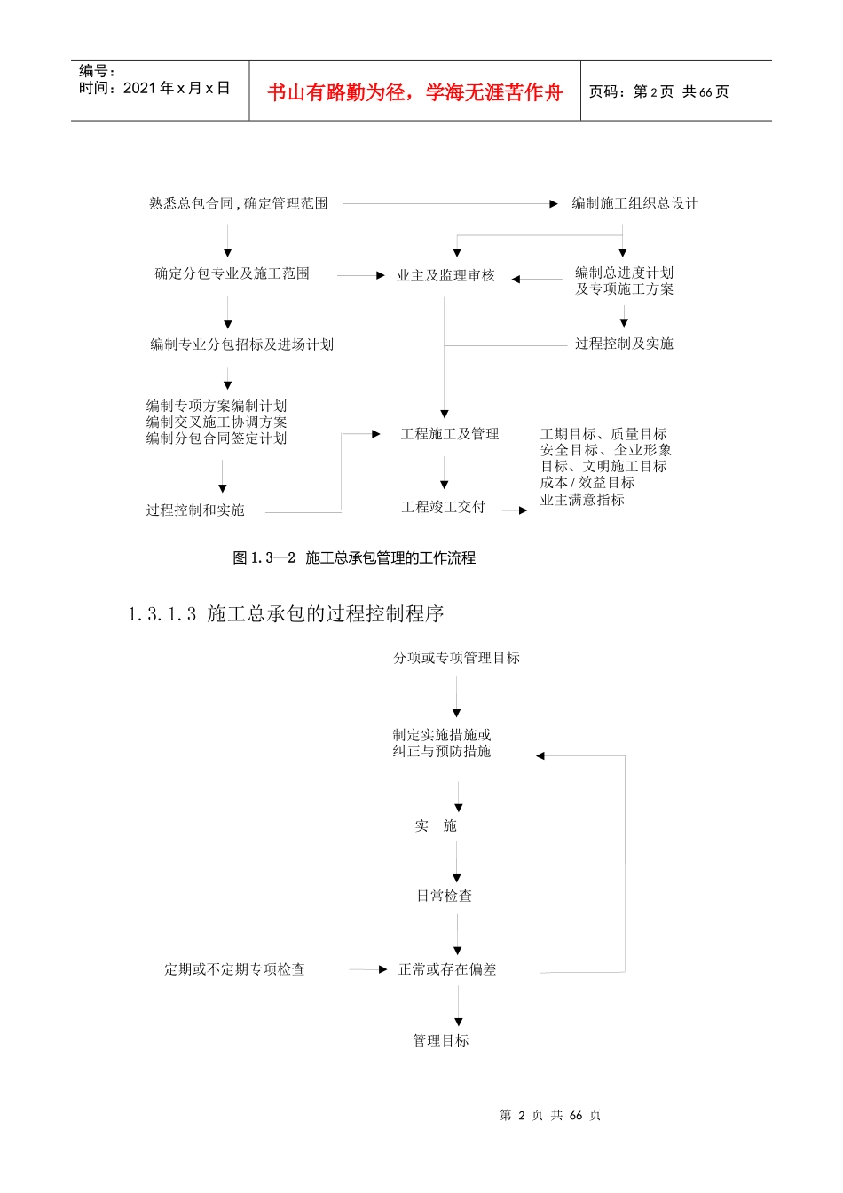 XX公司项目总承包管理制度_第3页
