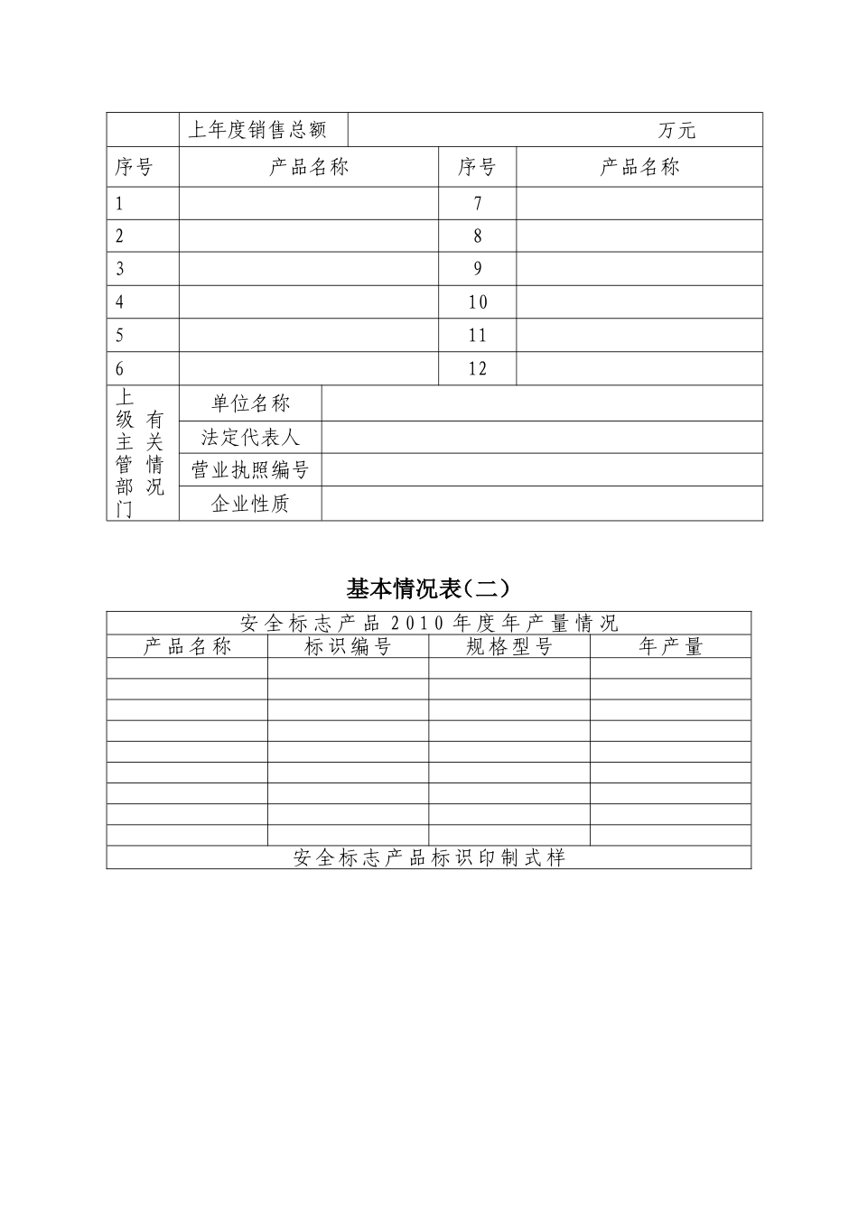 特种劳动防护用品安全标志年度审核表_第2页