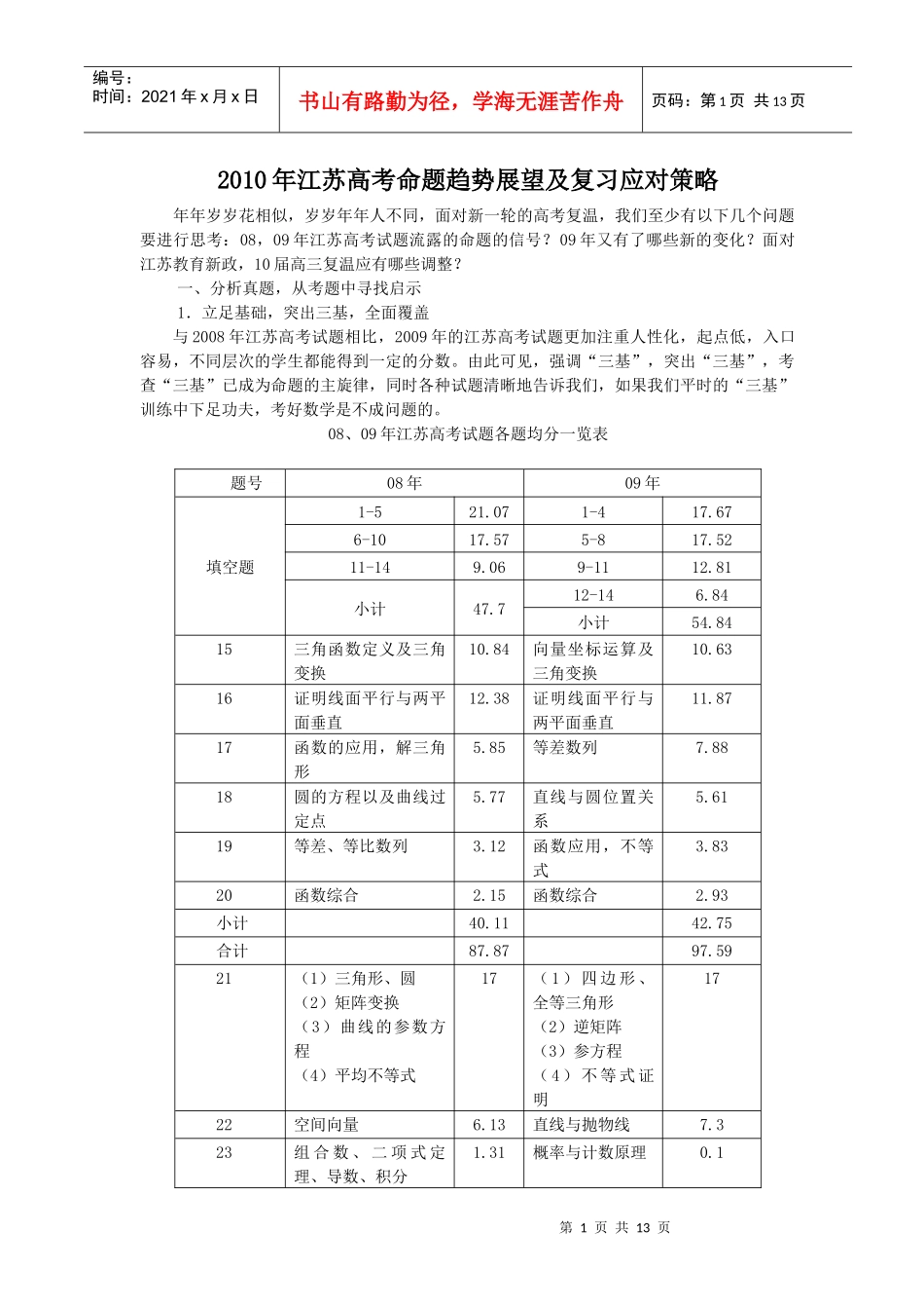 XXXX年江苏高考命题趋势展望及复习应对策略doc-新课_第1页