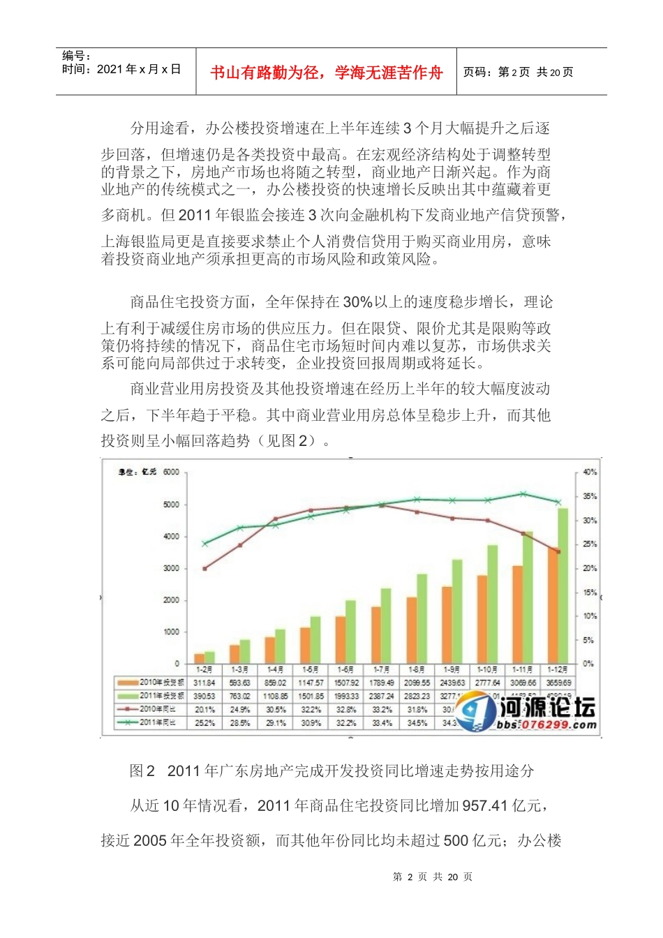 XXXX年度广东房地市场分析报告_第2页