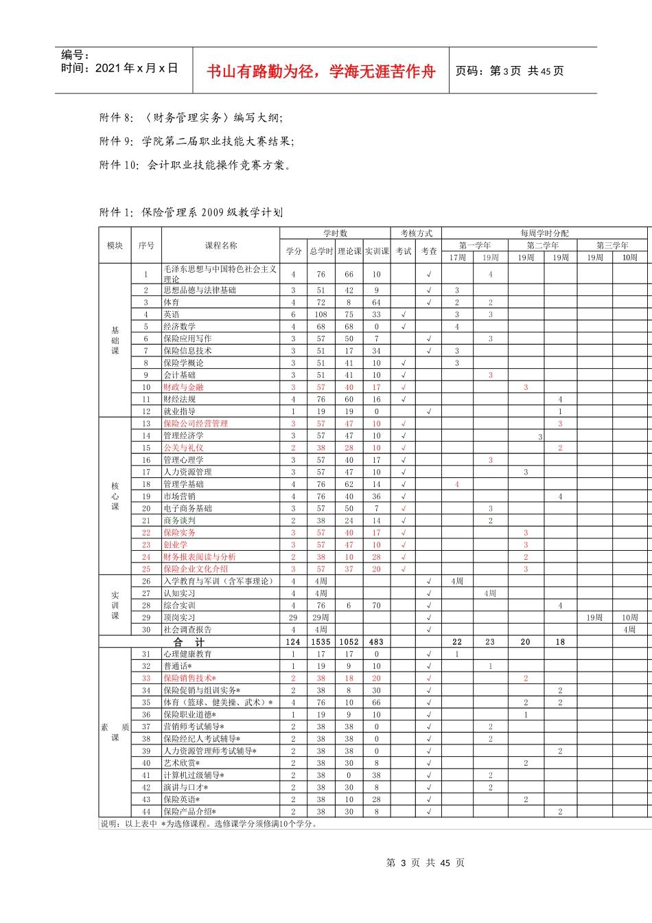 XXXX上半年中青年骨干教师工作总结_第3页