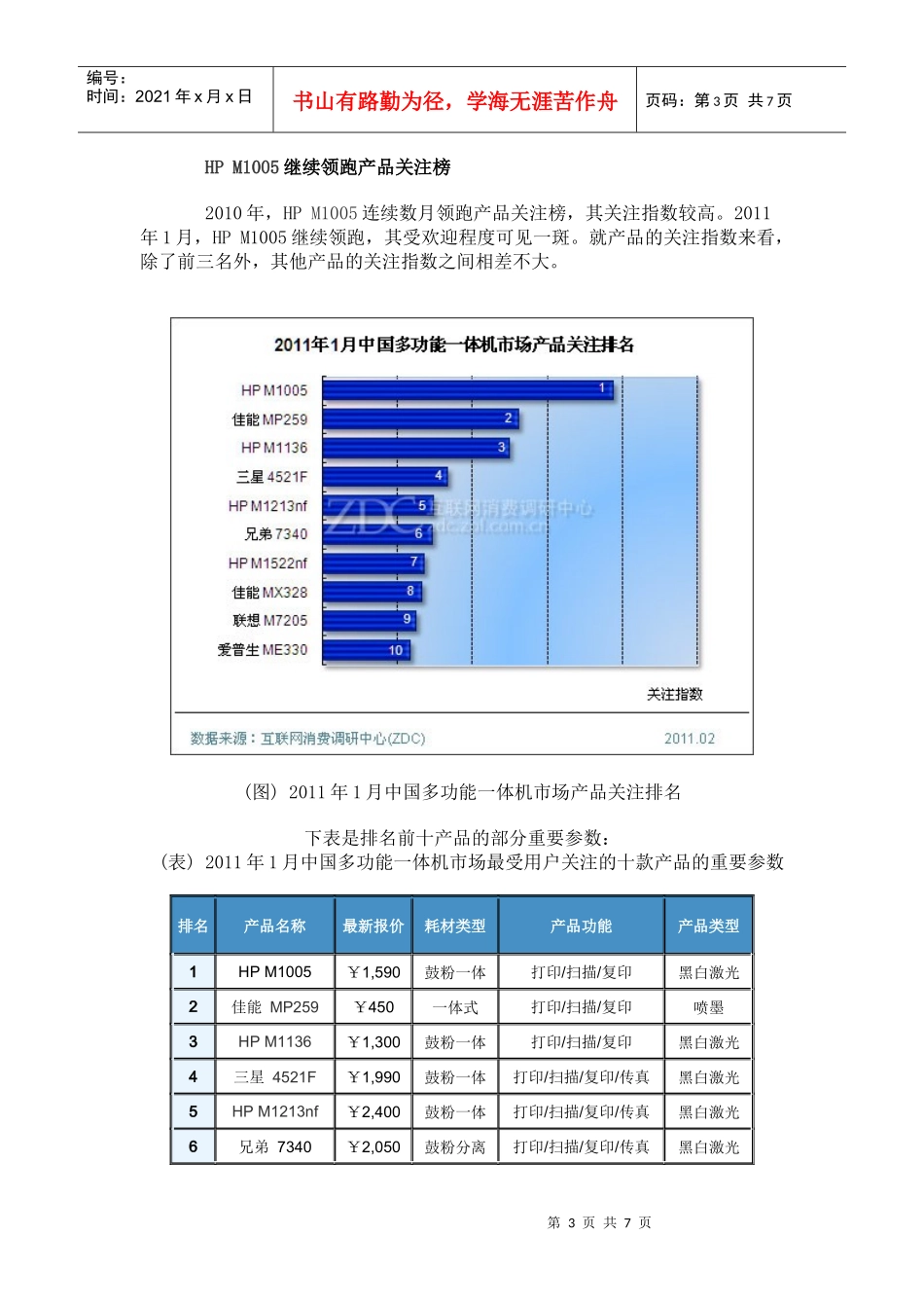 XXXX年1月中国多功能一体机市场分析报告_第3页