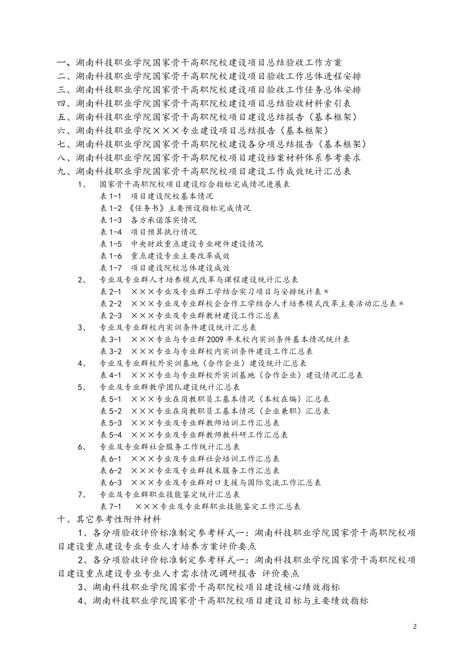 XXXX1107国家骨干高职院校建设项总结验收工作手册_第2页