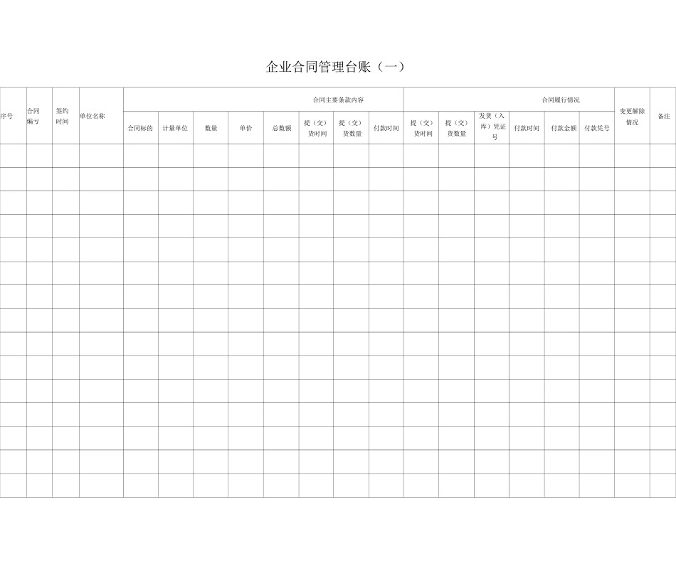 合同管理台账_第1页