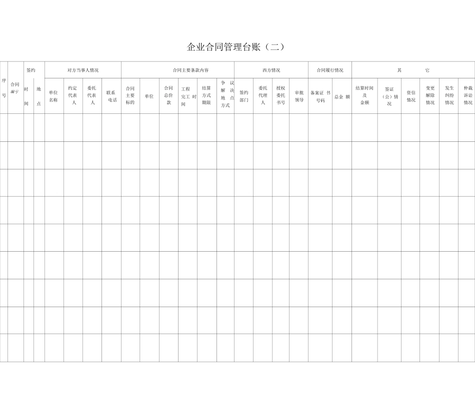 合同管理台账_第2页