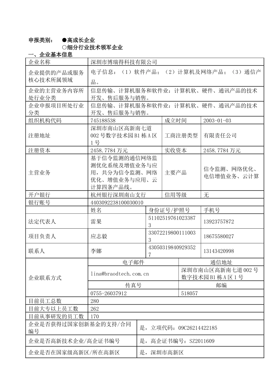 XXXX年创新基金重点项目申报书(深圳市博瑞得科技有限公_第3页