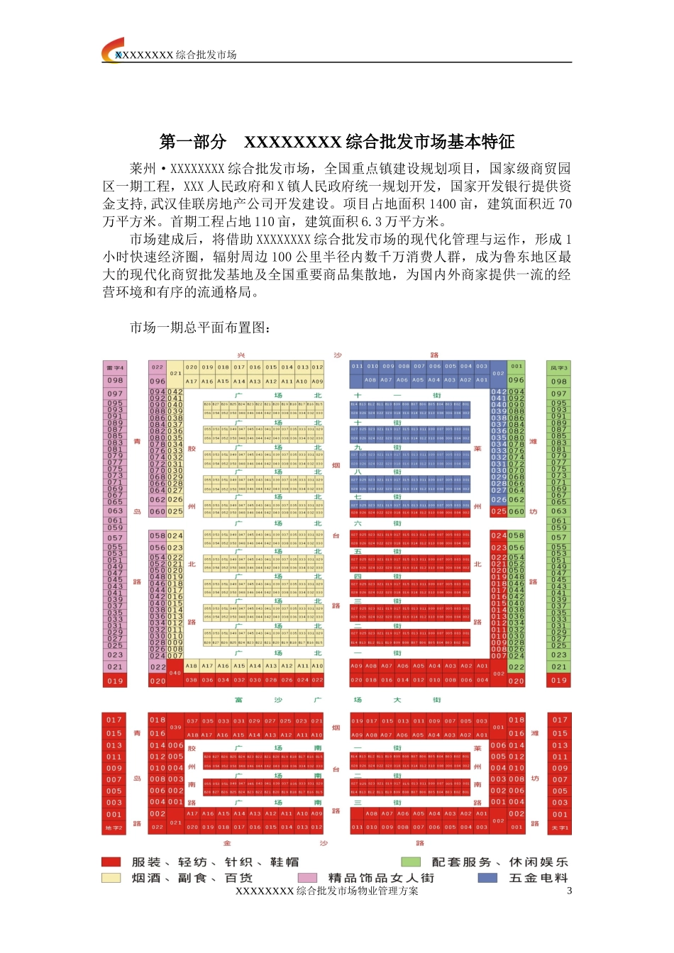 xxx批发市场市场运营管理方案_第3页
