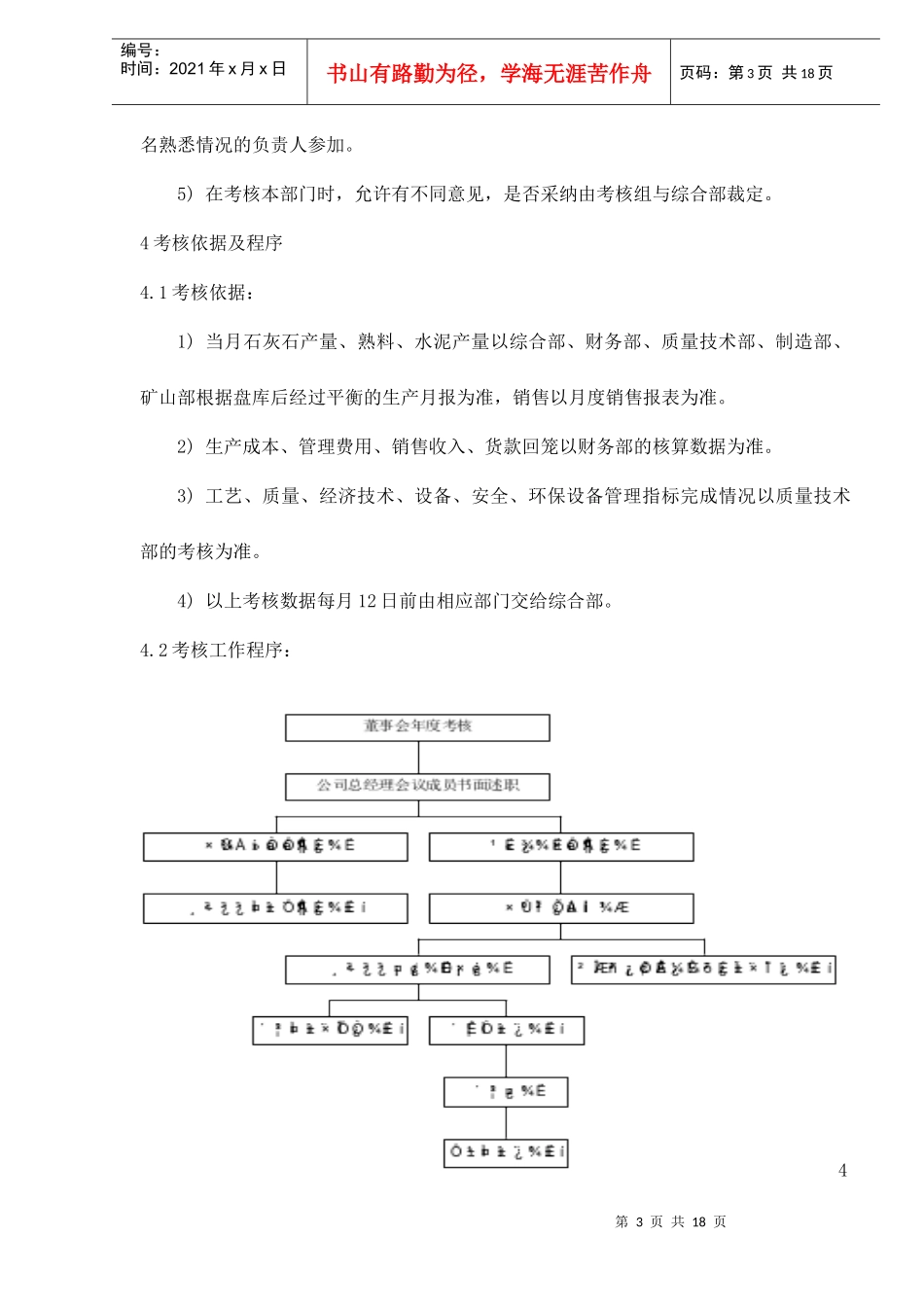 XXXX水泥有限公司人力资源管理制度_第3页