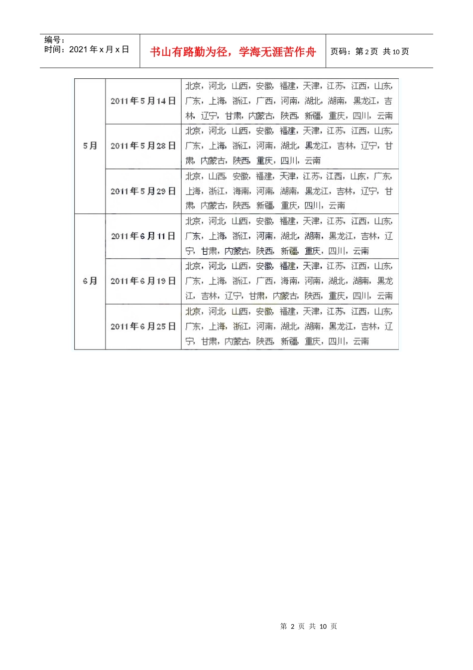 XXXX年TOEFL考试报名时间和地点_第2页