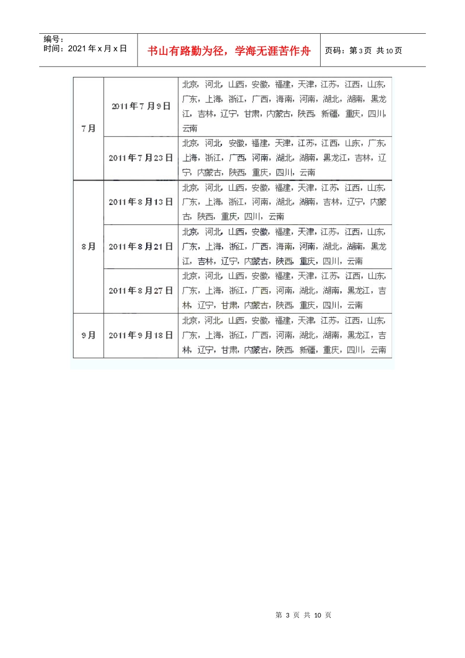 XXXX年TOEFL考试报名时间和地点_第3页