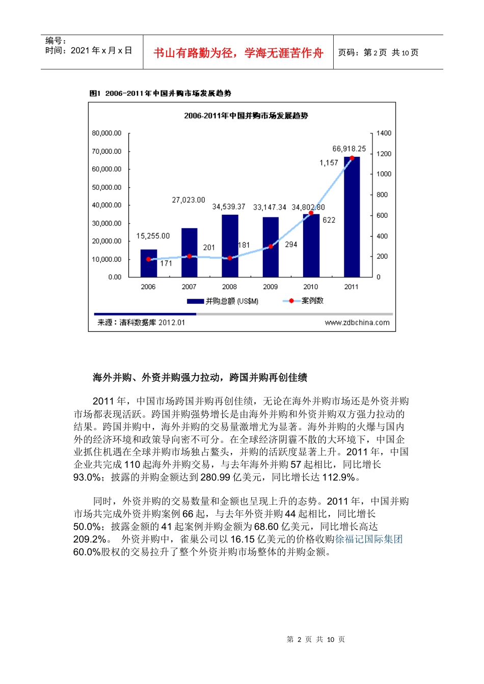 XXXX年中国并购市场翻倍增长 创六年历史新高_第2页