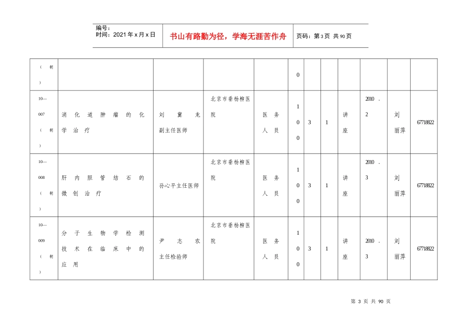 XXXX年朝阳区卫生局医师继续教育认可项目目录_第3页