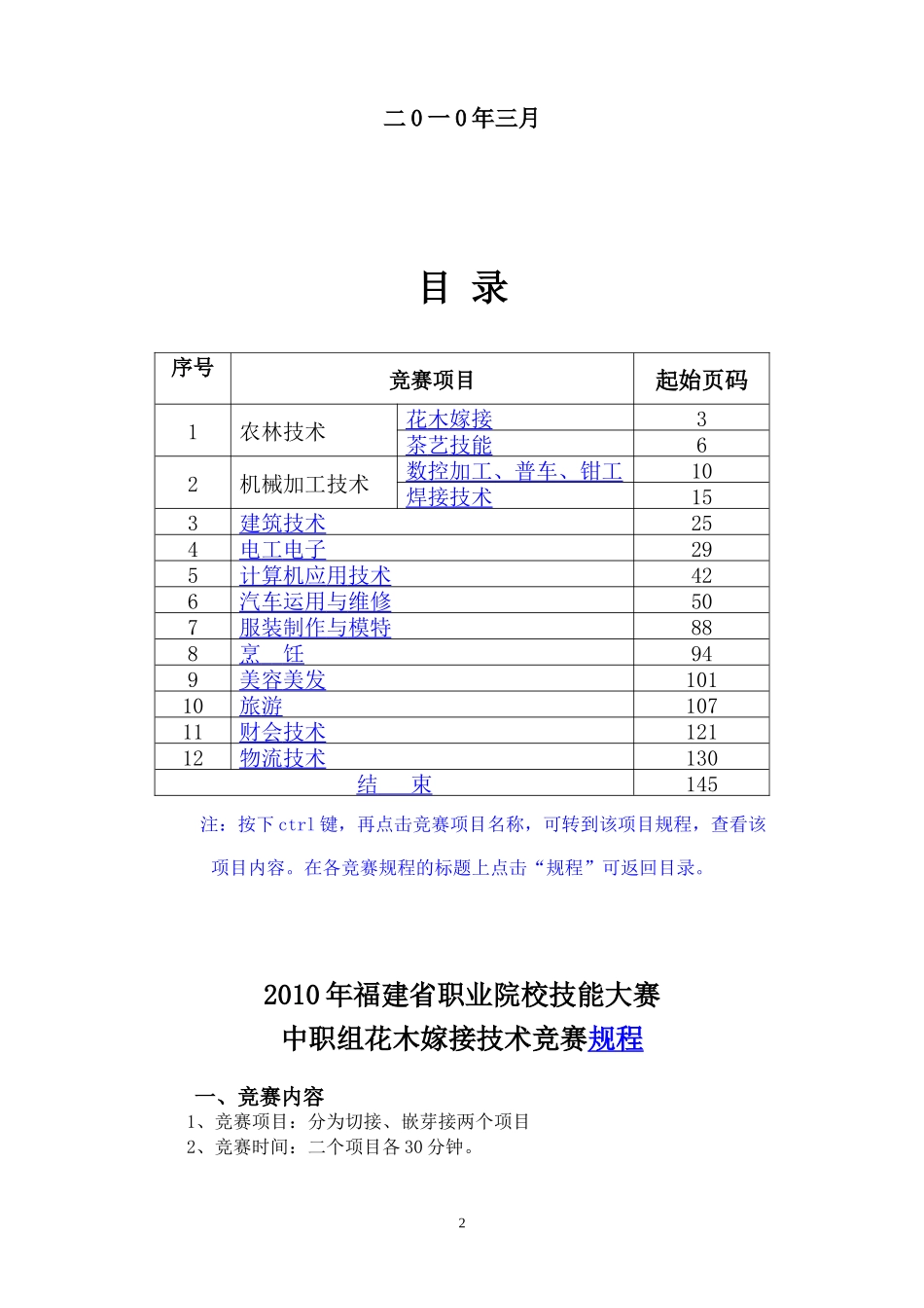 XXXX年福建省职业学校技能大赛中职组各项目竞赛规程（闽教职_第2页