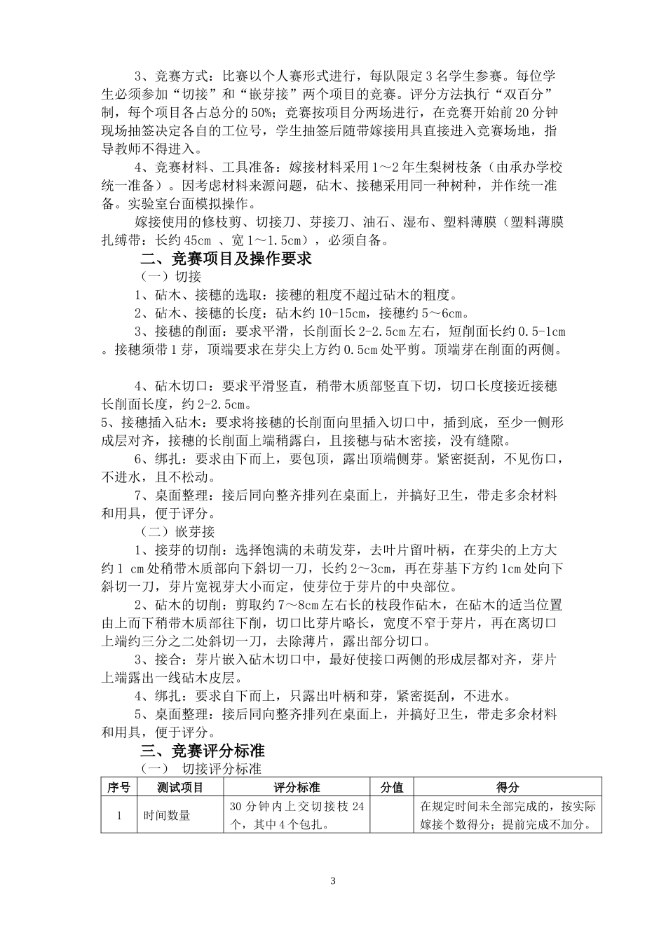 XXXX年福建省职业学校技能大赛中职组各项目竞赛规程（闽教职_第3页
