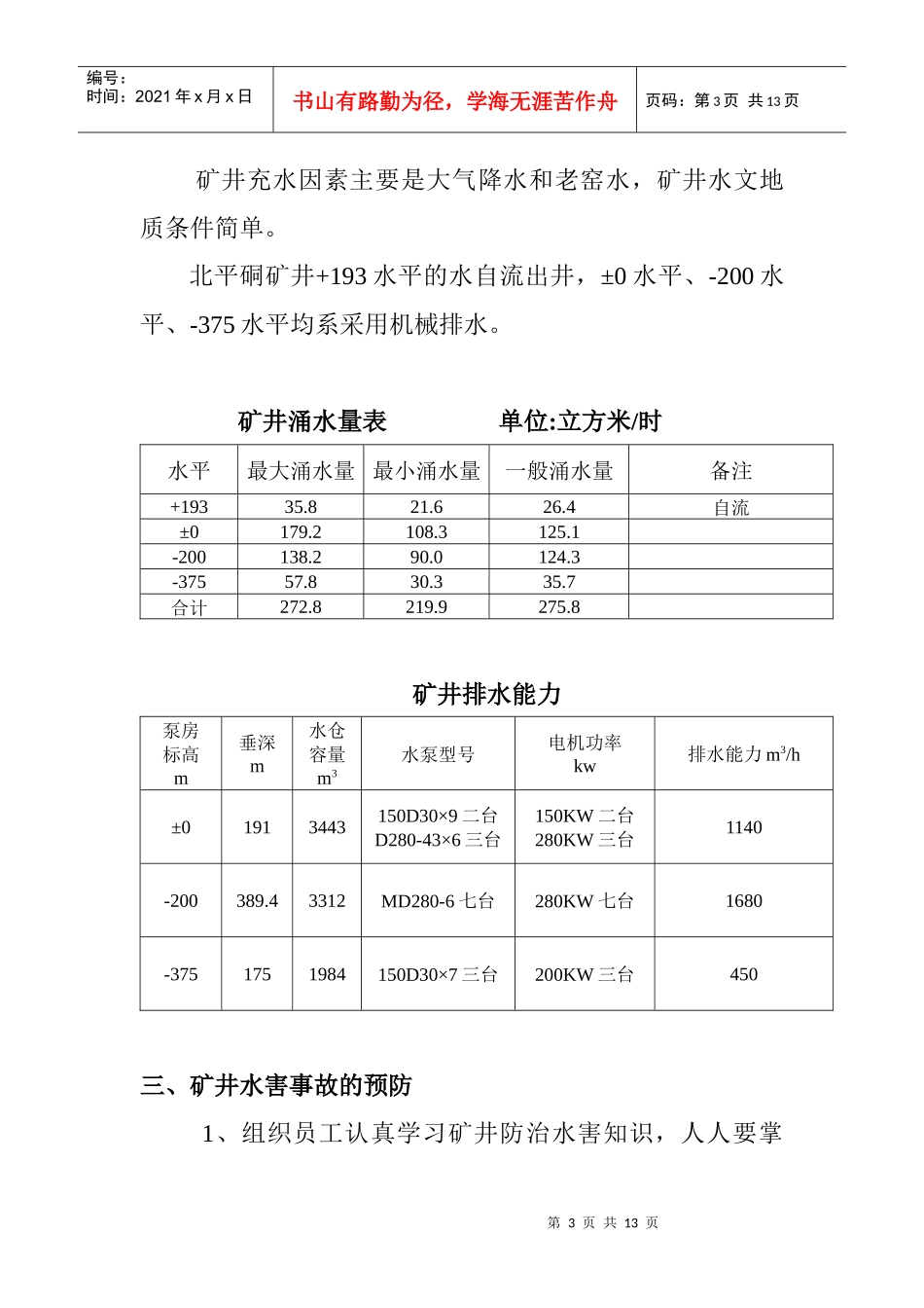 XXXX北矿水害应急预案_第3页