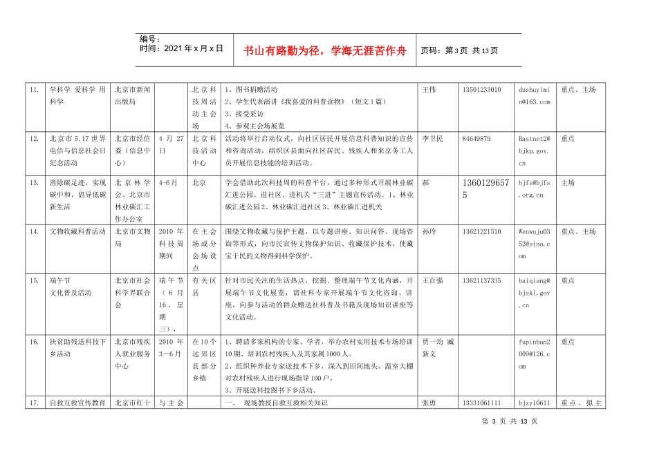 XXXX年北京市科技周活动项目一览表_第3页