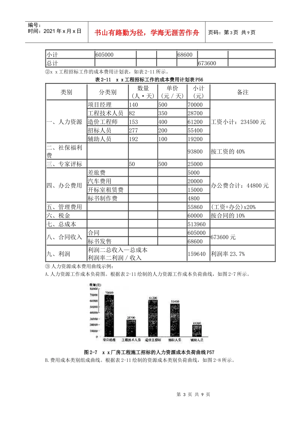 XXXX年招标师考试《管理与采购》考前指导(七)_第3页