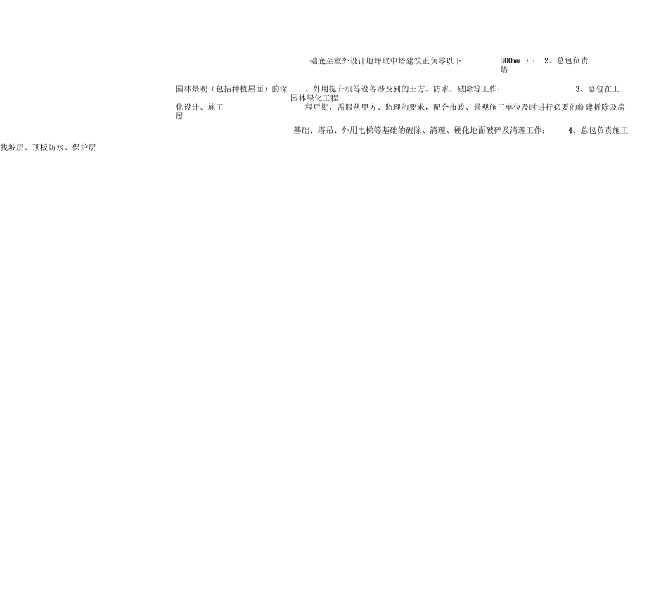 表专业分包工程与总包合同界面划分一览表_第3页