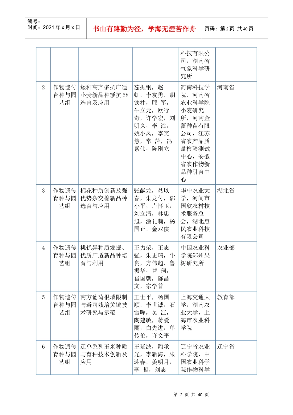 XXXX年度国家科学技术进步奖初评通过项目(通用项目)_第2页