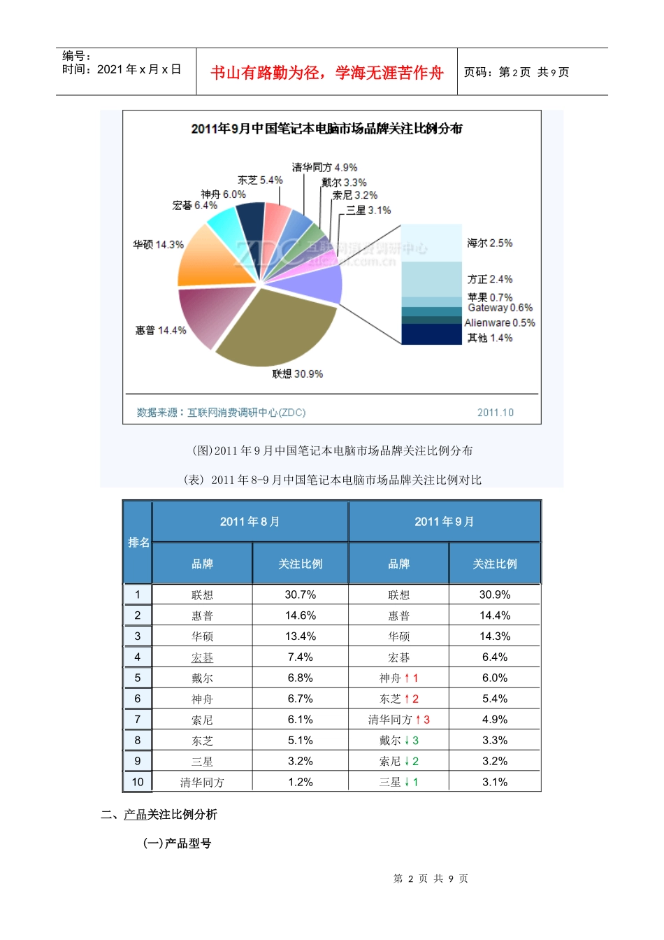 XXXX年9月中国笔记本电脑市场分析报告(1)_第2页