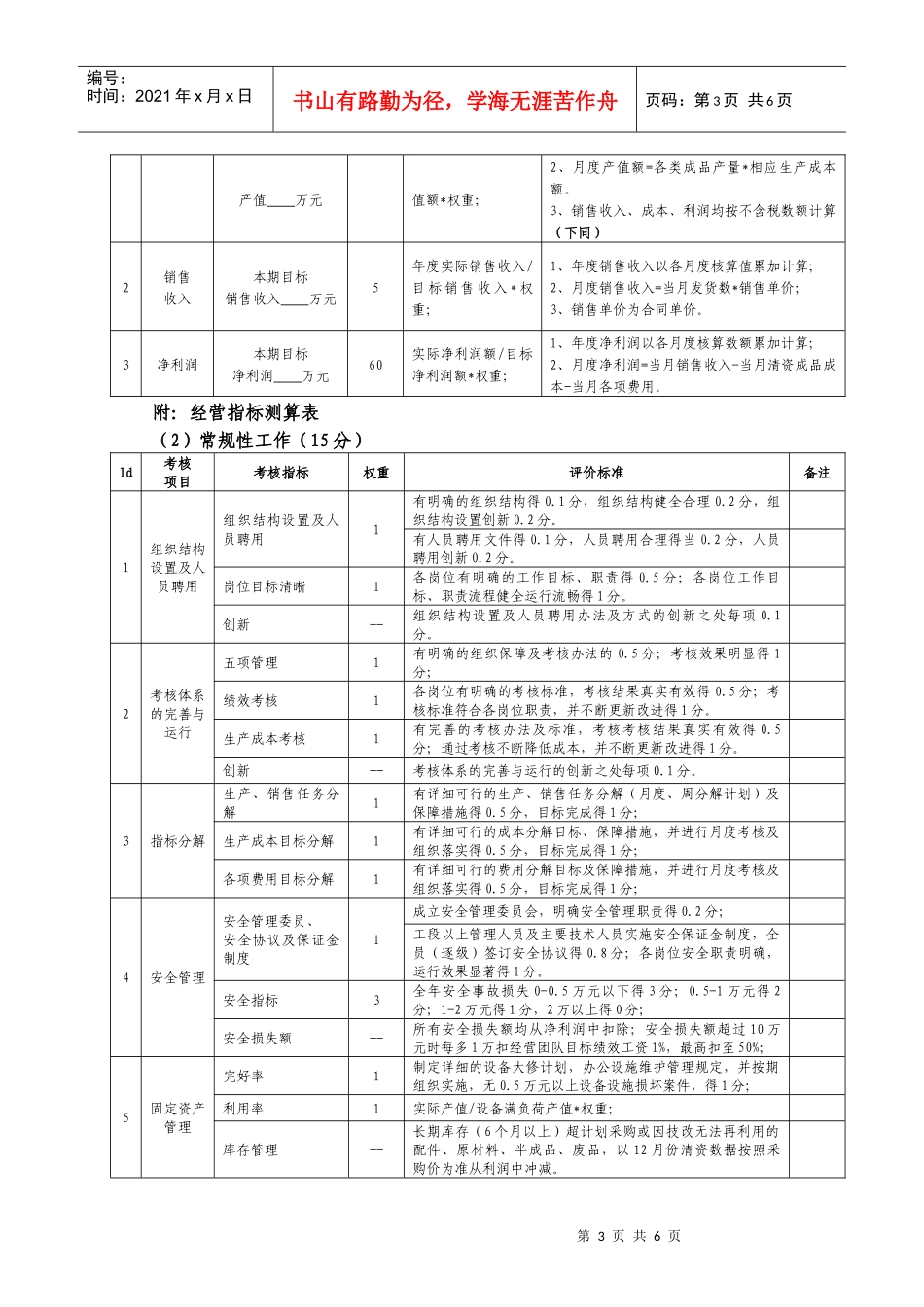 XXXX年某公司经营管理目标责任书_第3页