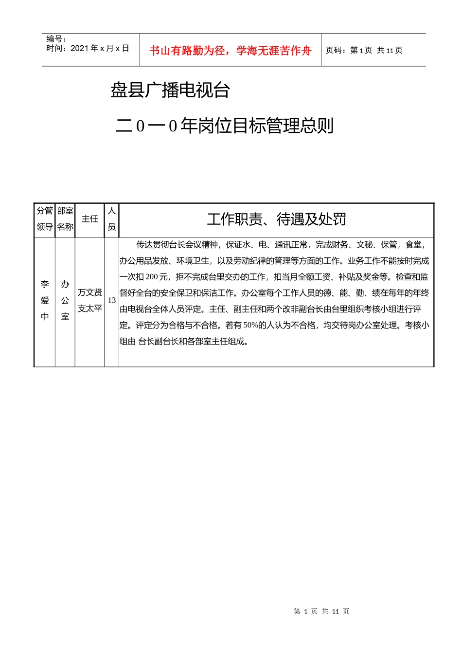 XXXX年岗位目标管理总则_第1页