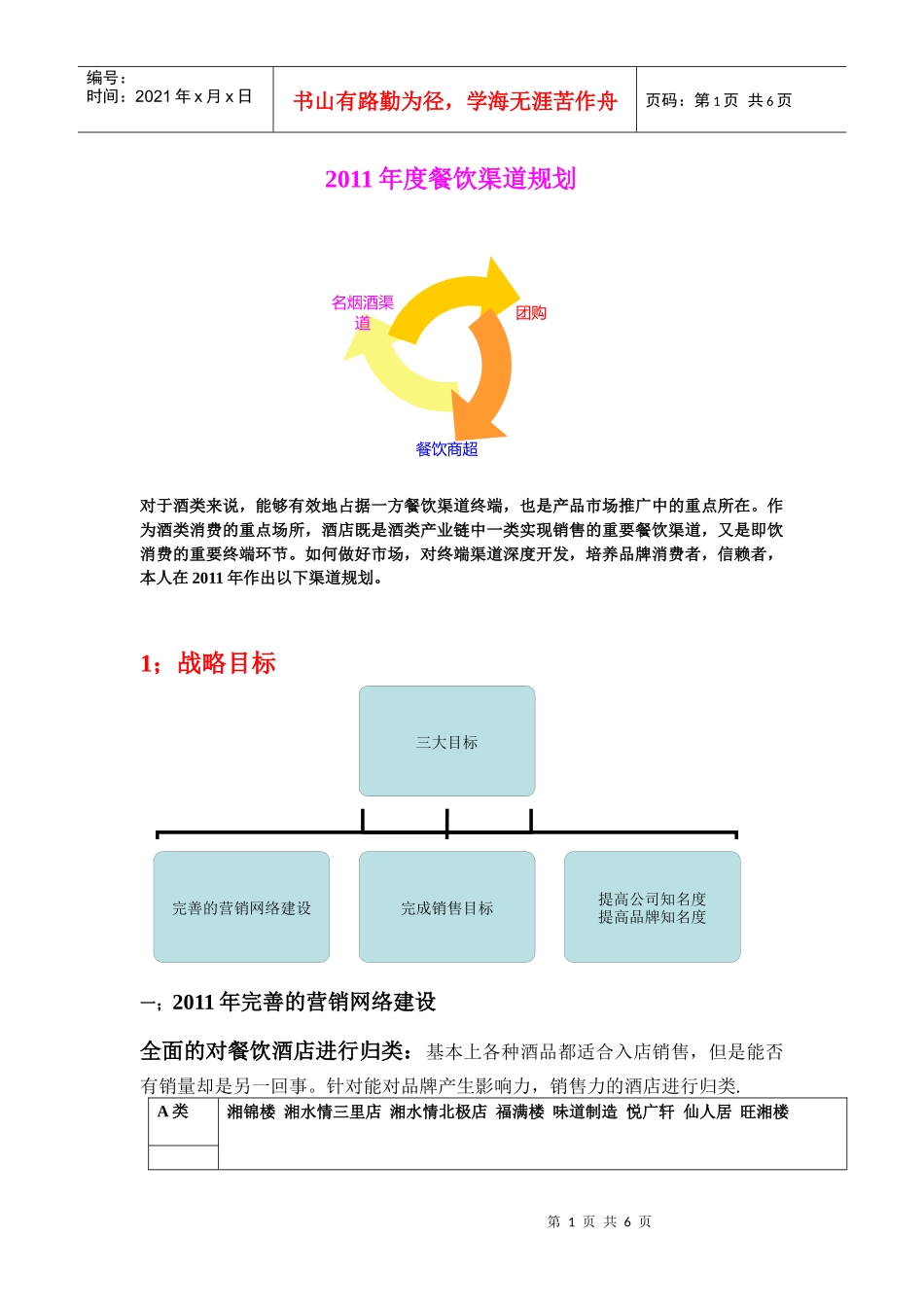 XXXX年度桂林市淡雅五粮醇餐饮渠道规划_第1页